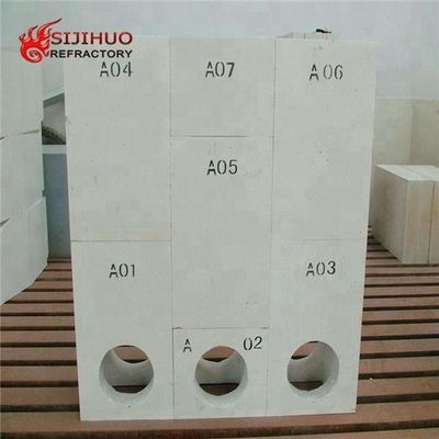 Μικρή περιεκτικότητα σε SiC και πυκνότητα 2,9g/cm3